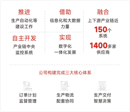 ������ʱ��(�й���)�������ǲ�!